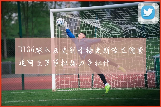 BIG6球队历史射手榜更新哈兰德紧追阿圭罗萨拉赫力争拉什